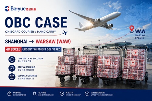 OBC Case Study: 48 Boxes Urgent Shipment from Shanghai to Warsaw (WAW)