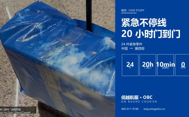 OBC Case Study | 24 Urgent Parts from China to Mexico Door-to-Door